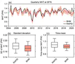 Estimates of Atlantic meridional heat transport from spatiotemporal fusion of Argo, altimetry and gravimetry data
