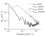 Determining Vertical Velocities from Seaglider